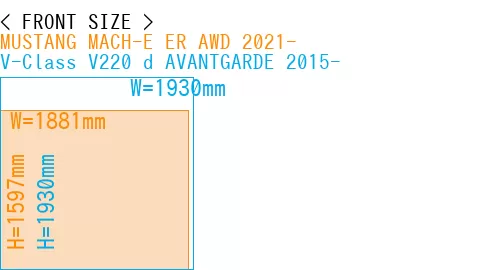#MUSTANG MACH-E ER AWD 2021- + V-Class V220 d AVANTGARDE 2015-